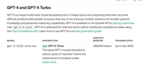 رفع مشکل تنبلی هوش مصنوعی GPT4 در بروزرسانی جدید OpenAI