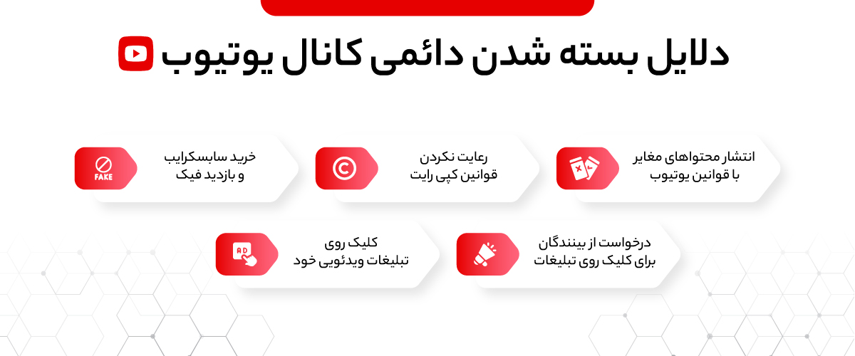 دلایل بسته شدن دائمی کانال یوتیوب