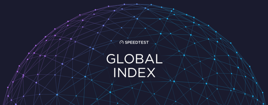 Speedtest Global Index