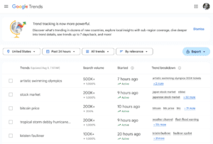 Google Trends was updated with new design and features