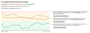 CrUX Vis (Chrome User Experience Visualizer)
