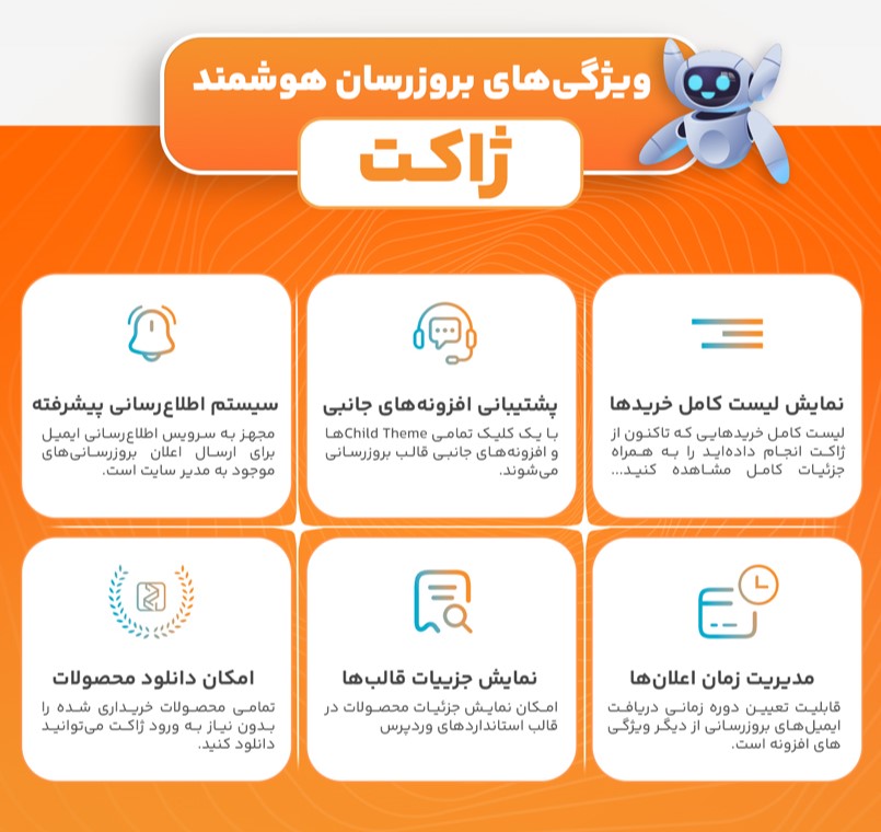 به روز رسان هوشمند ژاکت