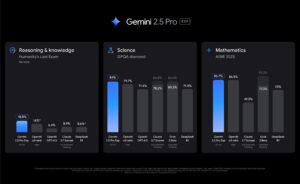 gemini 2.5 pro 