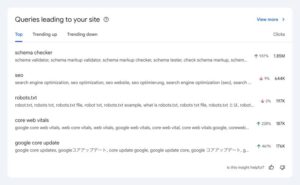 How to Use the New Query Groups Feature in Search Console Insights