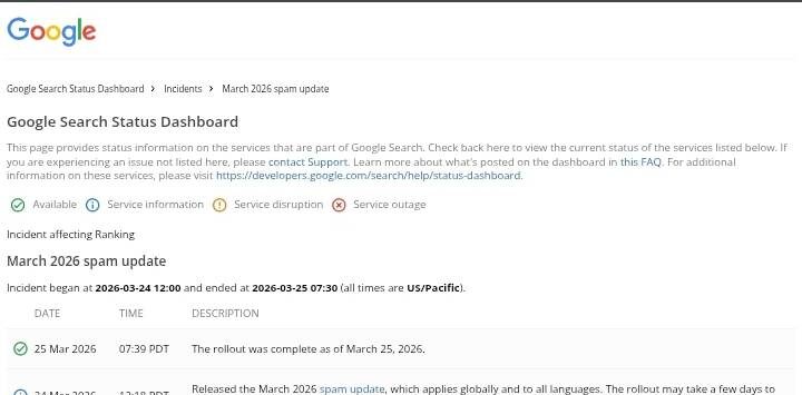 Google’s March 2026 Spam Update
