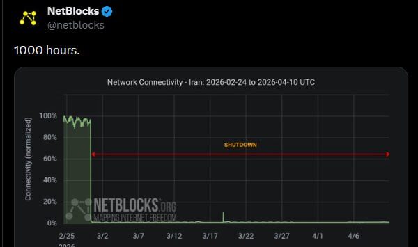 Widespread Internet Outage in Iran Enters Its 43rd Day