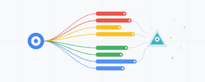 Query fan-out