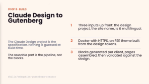 Staying Relevant as a WordPress Developer