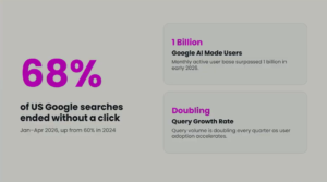 The Agentic Web Is Coming
