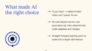 Your Client Wants AI