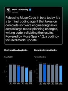 about Muse Code
