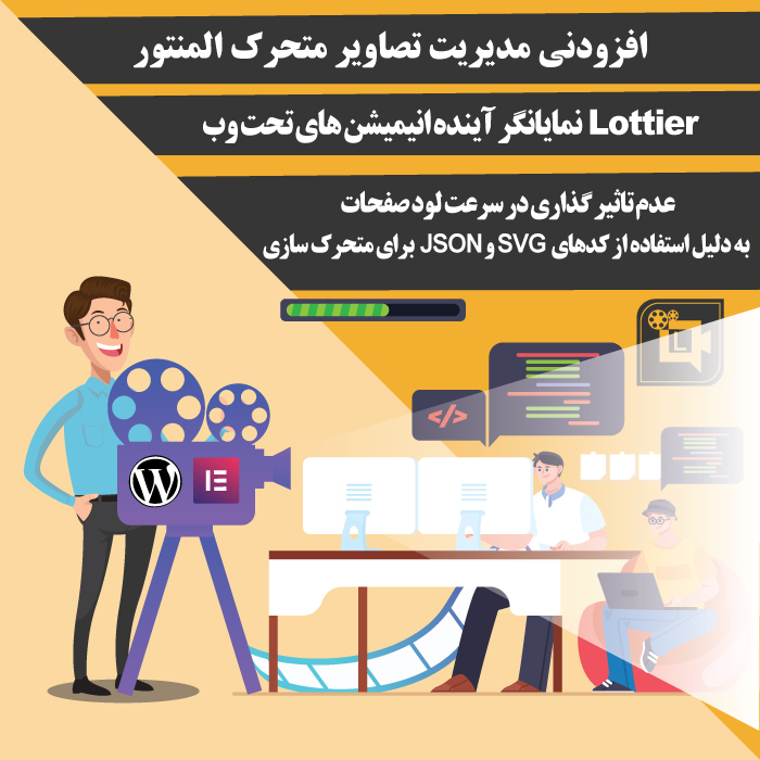 افزودنی مدیریت تصاویر متحرک المنتور | Lottier
