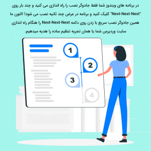افزونه جادوگر راه اندازی وردپرس | WP Setup Wizard