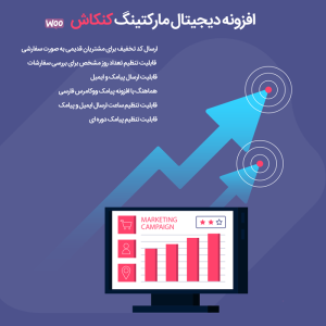 افزونه دعوت مشتریان قدیمی کنکاش