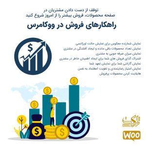 افزونه راهکارهای فروش در ووکامرس | Sales Triggers