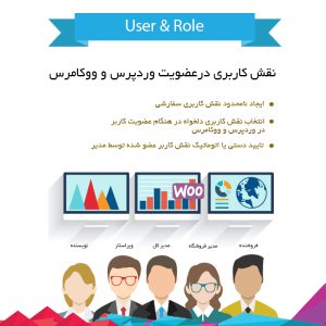 نقش کاربر در عضویت وردپرس و ووکامرس | User Role Registration