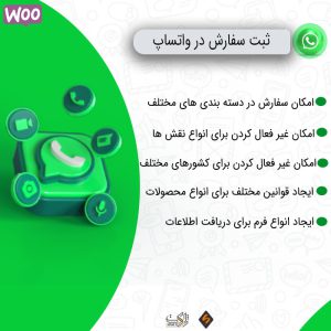 افزونه ثبت سفارش ووکامرس از طریق واتساپ | WooCommerce Whatsapp Order