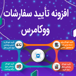 افزونه تایید سفارش ووکامرس woocommerce order approval